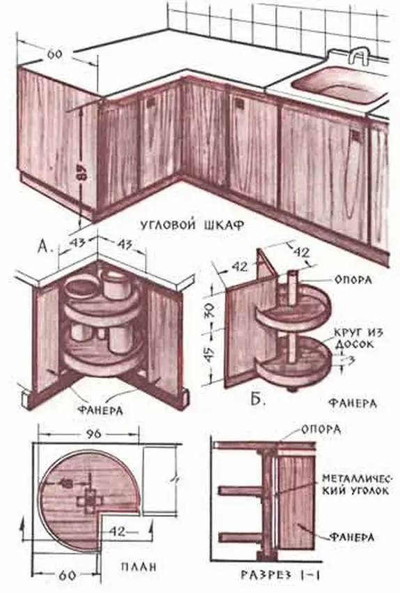 Как делают кухни американские самодельщики?