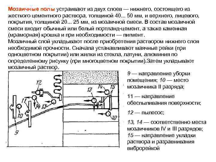 Бетонные мозаичные полы: бетонно-мозаичные полы - виды, устройство, инструкция по монтажу
