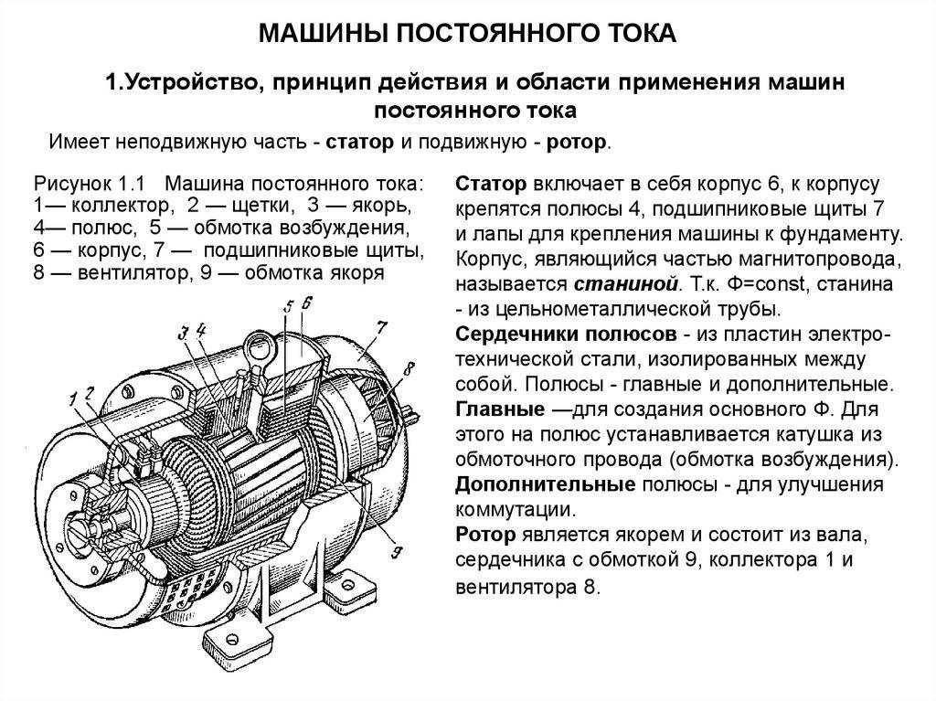 Схема, устройство и принцип работы генератора переменного тока