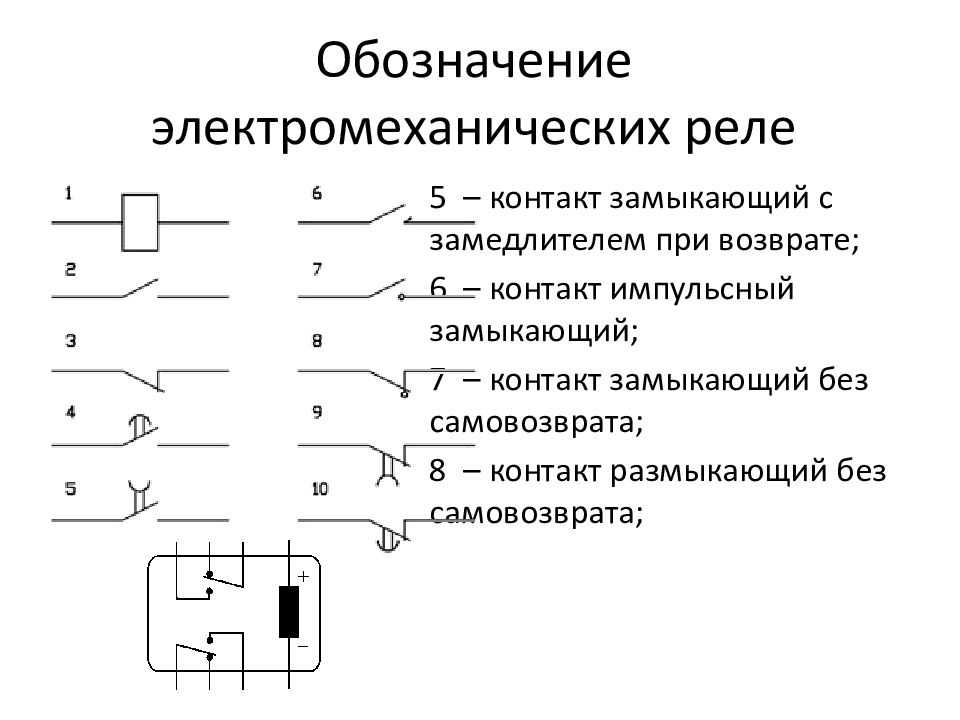 Обозначение реле на схеме: по госту, контактов реле, промежуточного и реле тока