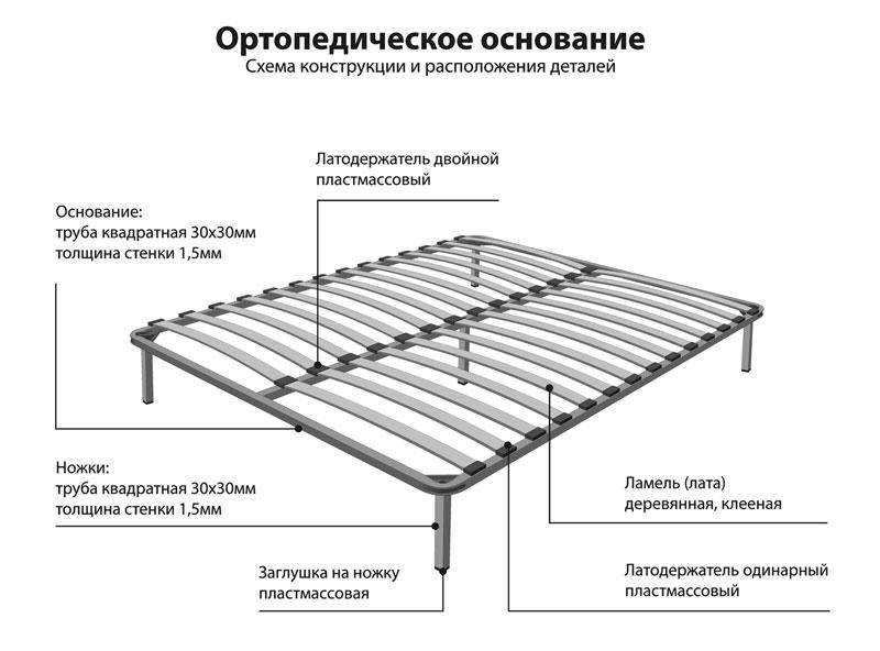 👍 эффективные коленные стулья на 2023 год