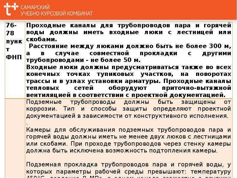 Правила устройства и безопасной эксплуатации трубопроводов пара и горячей воды