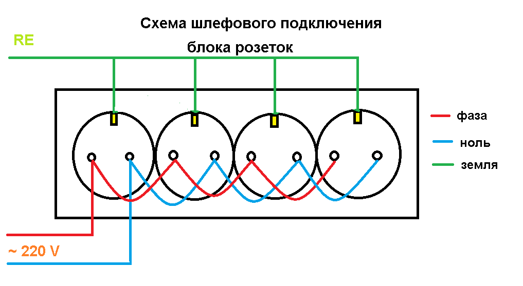Последовательное и параллельное подключение розеток - все о строительстве