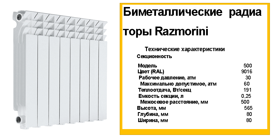 Межосевое расстояние радиатора что это: размеры, особенности, выбор_ | iqelectro.ru