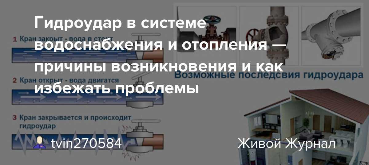 Гидравлический удар в системе водоснабжения