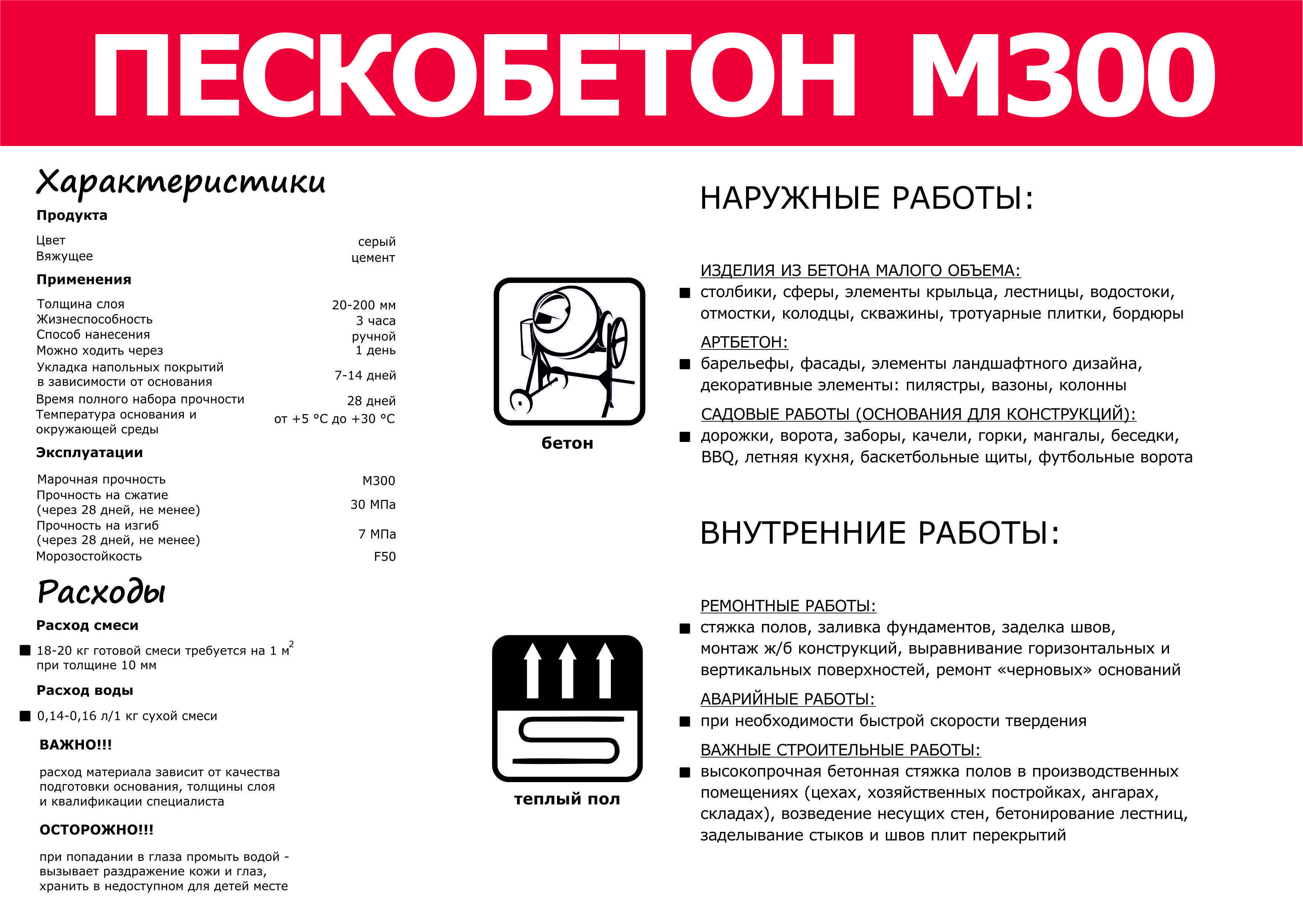 Пескобетон м300: инструкция по применению, состав и пропорции, расход на 1м2