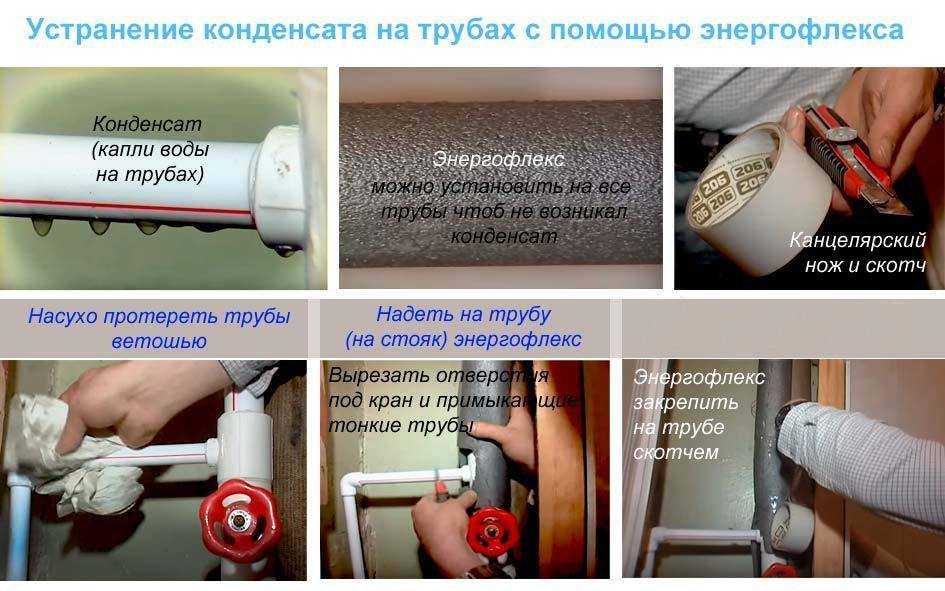 Конденсат на трубах холодной воды в туалете: что делать