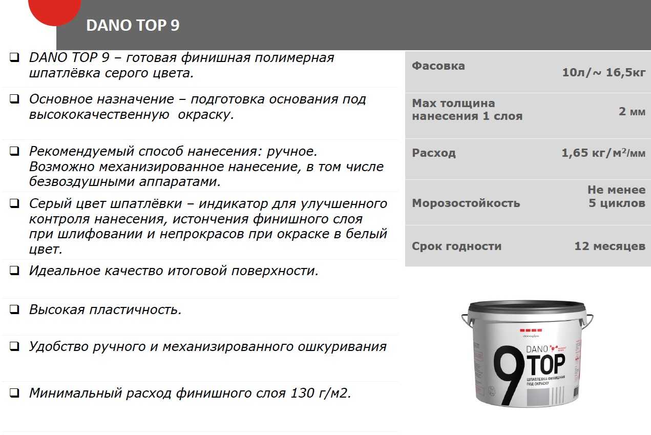 Отличия шпаклевки старт от финиш
