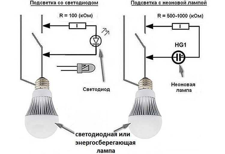 Как заменить люминесцентную u лампу светодиодами